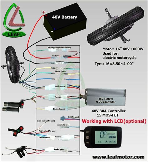 electric bicycle ebike controller box|e bike controller diagram.